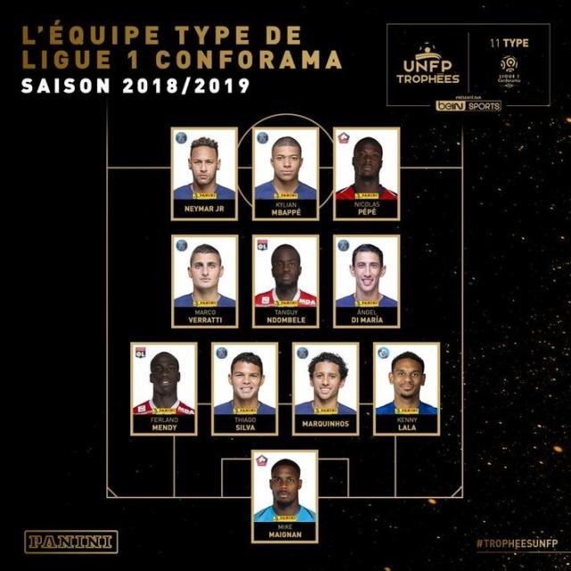 国安本赛季最后一战结束，你给御林军亚冠二级表现打几分？（国安赛季收官战落幕，御林军亚冠二级表现你给几分？）