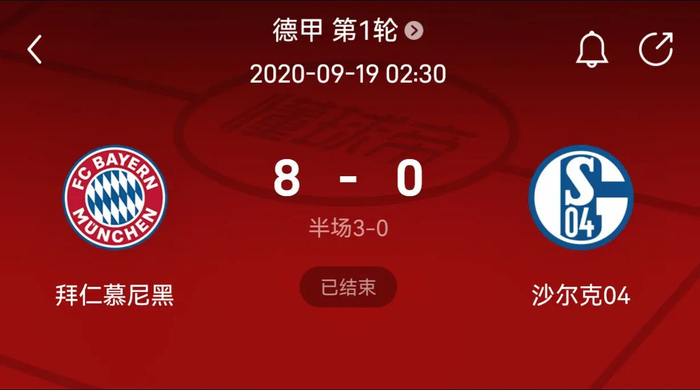 共振数