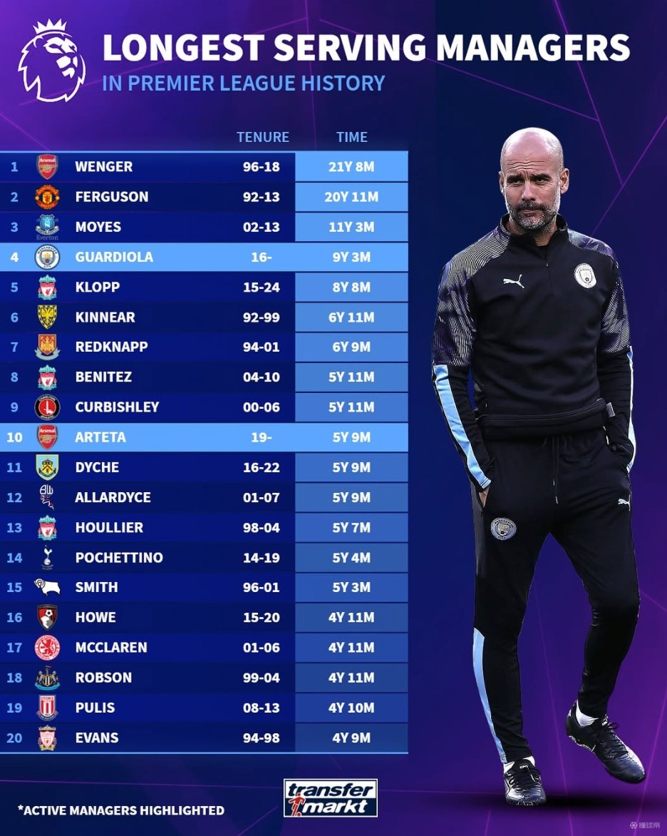 队报：里昂以750万签下捷克国脚攻击手舒尔茨（队报称里昂斥资750万欧引进捷克国脚前锋舒尔茨）